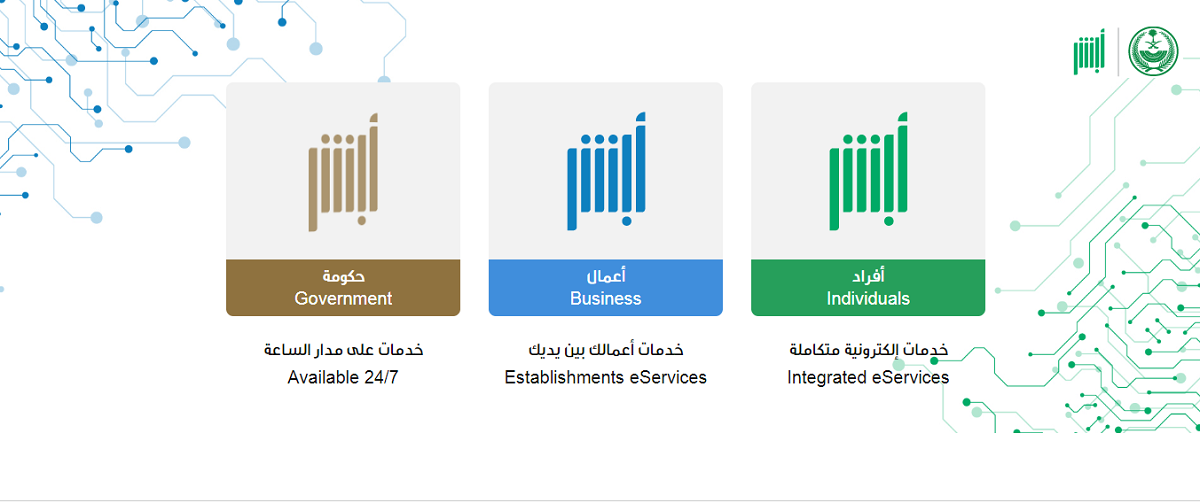  الاستعلام عن الخروج النهائي برقم الإقامة في السعودية