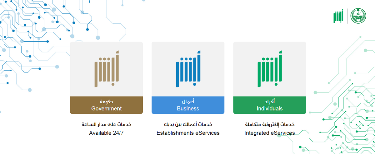 خطوات تجديد اقامة زوجة مواطن عبر أبشر 1444