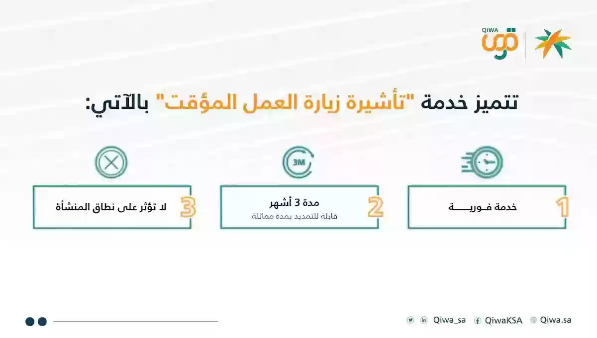 منصة قوى تتيح تأشيرة الزيارة للعمل المؤقت