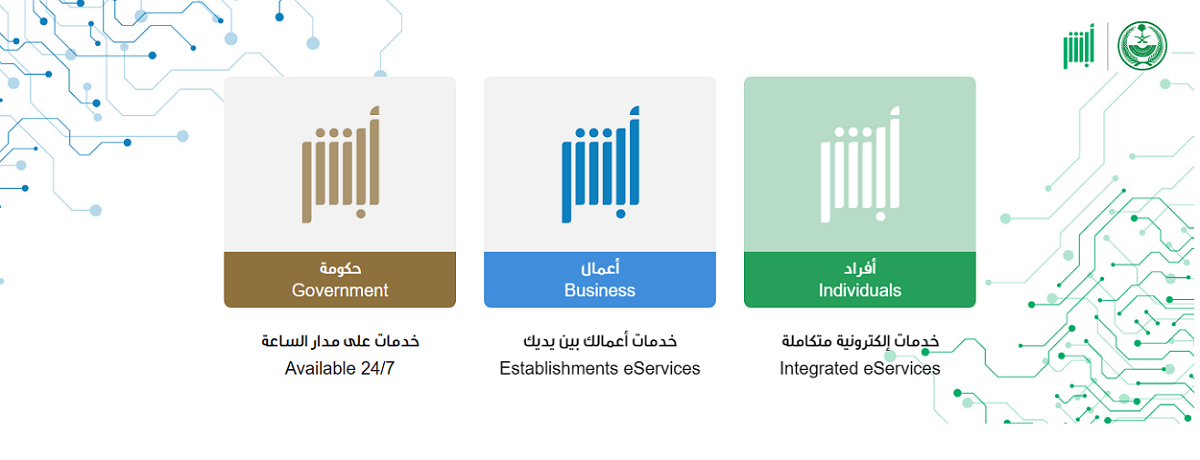 رابط الاستعلام عن طلب استقدام مقدم لوزارة الداخلية السعودية