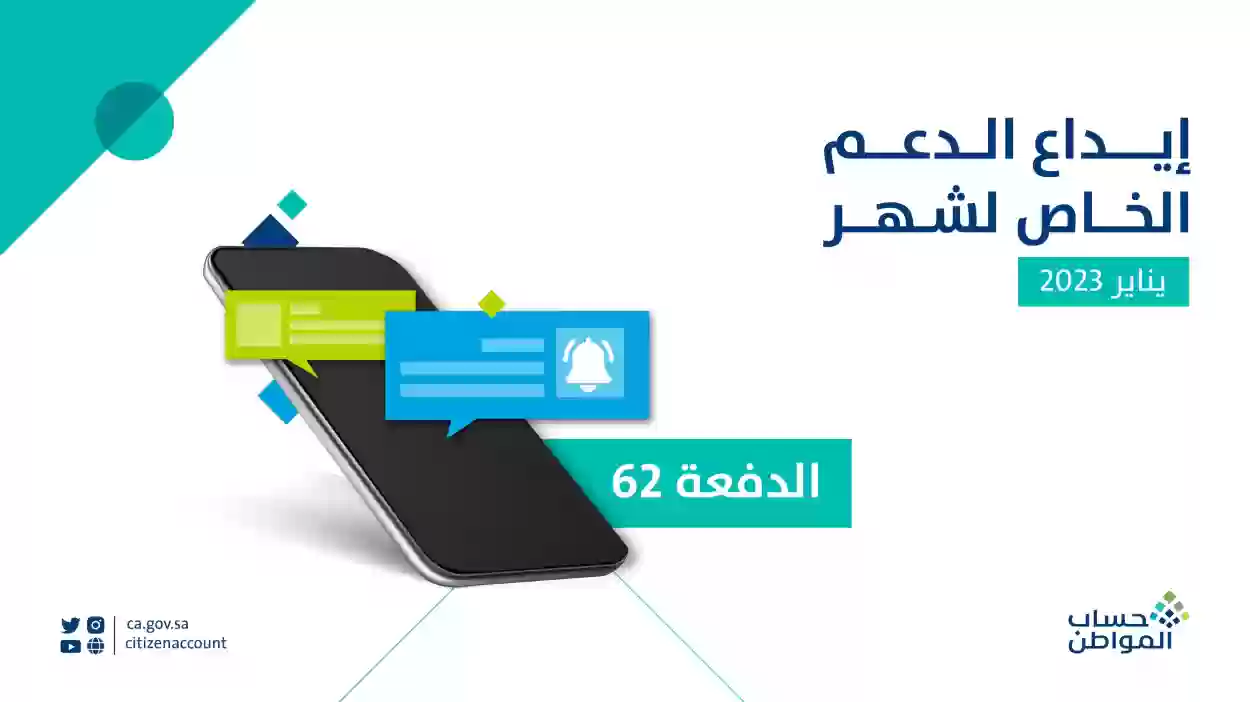 حساب المواطن يبدأ بايداع مخصص يناير 2023