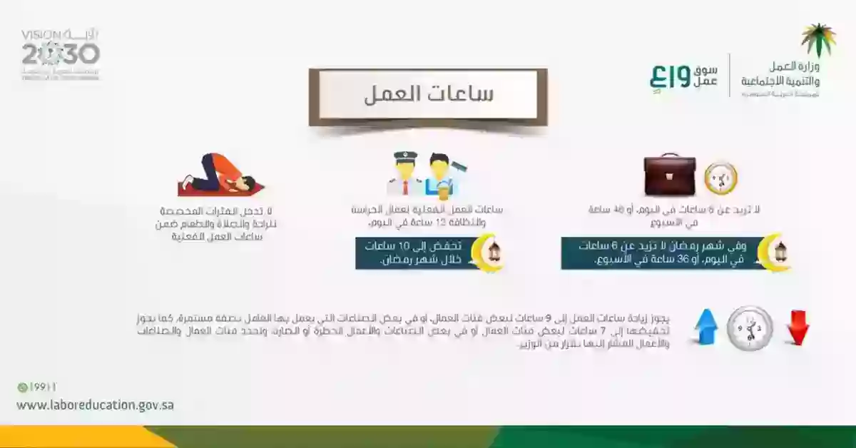 كم عدد ساعات العمل في السعودية