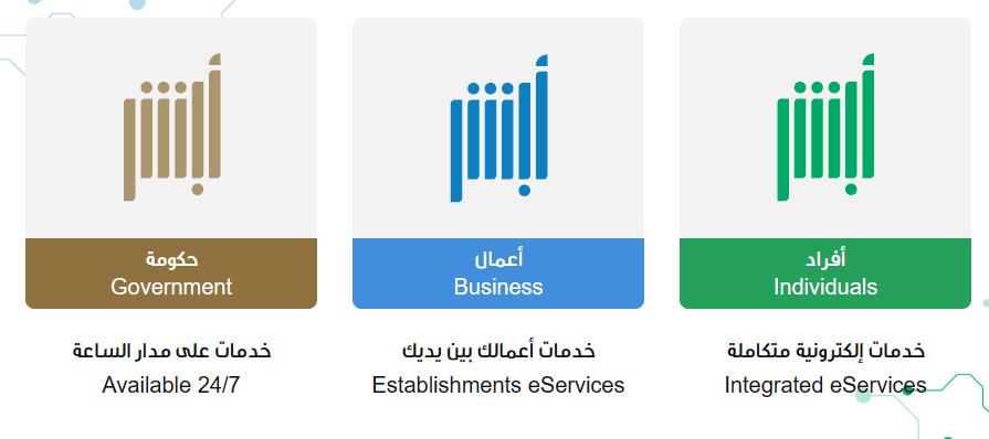 حقوق جديدة لمواليد المقيمين في السعودية