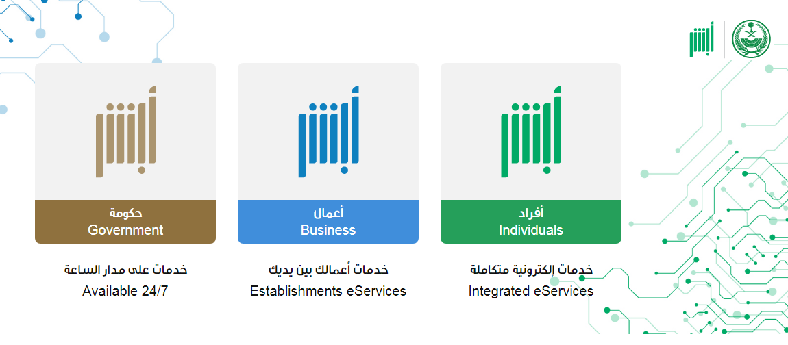 الورش المعتمدة في خدمة إذن إصلاح المركبة في السعودية