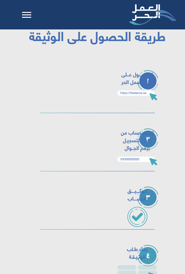 شروط وثيقة العمل الحر للموظف الحكومي 1444