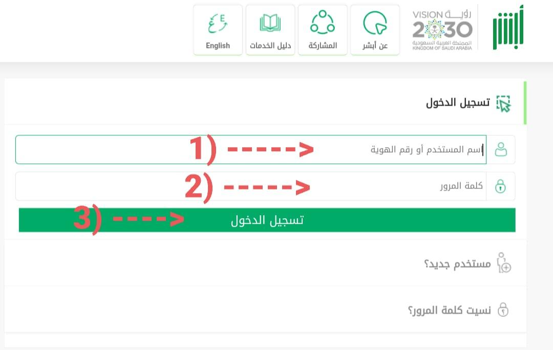 عقوبة مخالفة تنظيمات السير على الطرق