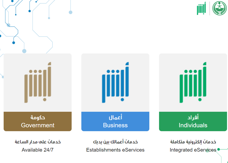  تجديد الإقامة بدون الكفيل في السعودية 2023