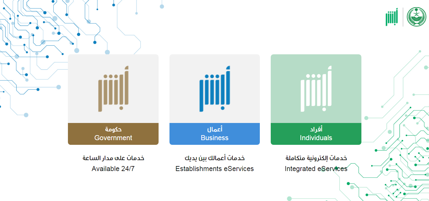 خدمة الاستعلام عن صلاحية الإقامة برقمها