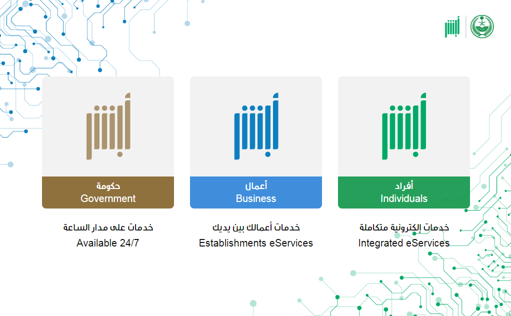 كيف تعرف أن عليك بصمة ترحيل 1445 السعودية