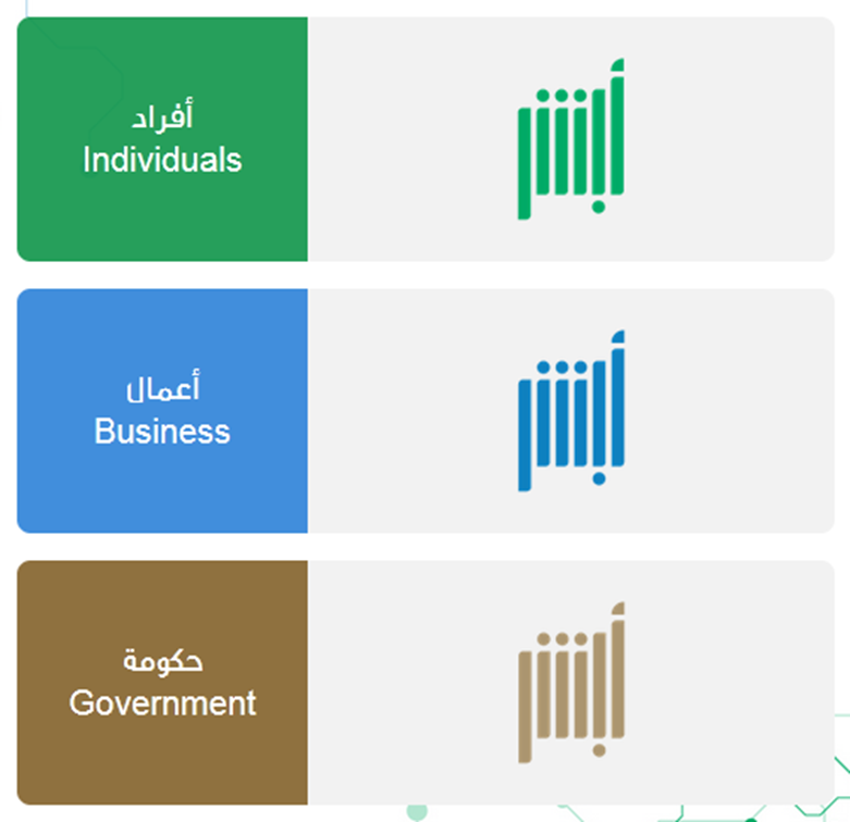 كم المدة المسموح بها للسفر قبل انتهاء الجواز للمقيمين؟ وكم اقل مدة في الاقامة لعمل خروج وعودة؟