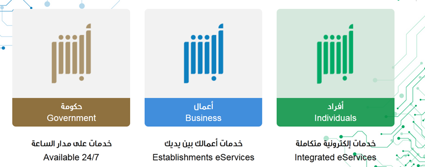 من يستطيع استلام جواز السفر في السعودية؟ وهل الجواز يوصل للبيت؟